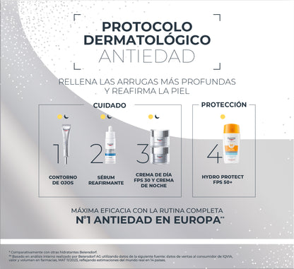 Eucerin Pack Antiedad Hyaluron-Filler Crema de Día FPS 30 50ml + 2 Minis Sun 5ml