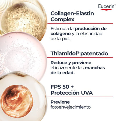 Eucerin Hyaluron-Filler + Elasticity Tagespflege ultraleicht SPF50 50ml