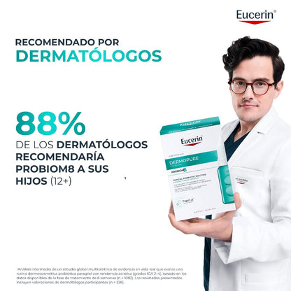 Eucerin DermoPure Clinical PROBIOM8 Kit bei Akne unter Behandlung
