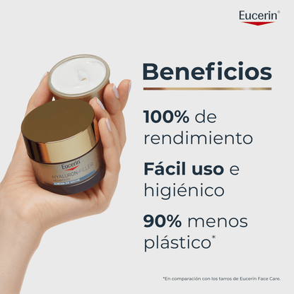 Eucerin Refill Crema de noche Hyaluron Filler Elasticity 50ml