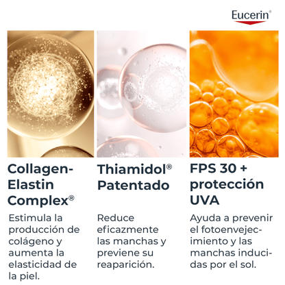Eucerin Refill Crema de día SPF30 Hyaluron Filler Elasticity 50ml