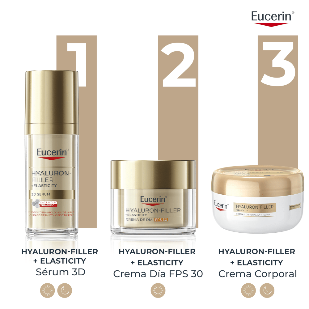 EUCERIN Hyaluron-Filler +Elasticity Crema Corporal 200ml
