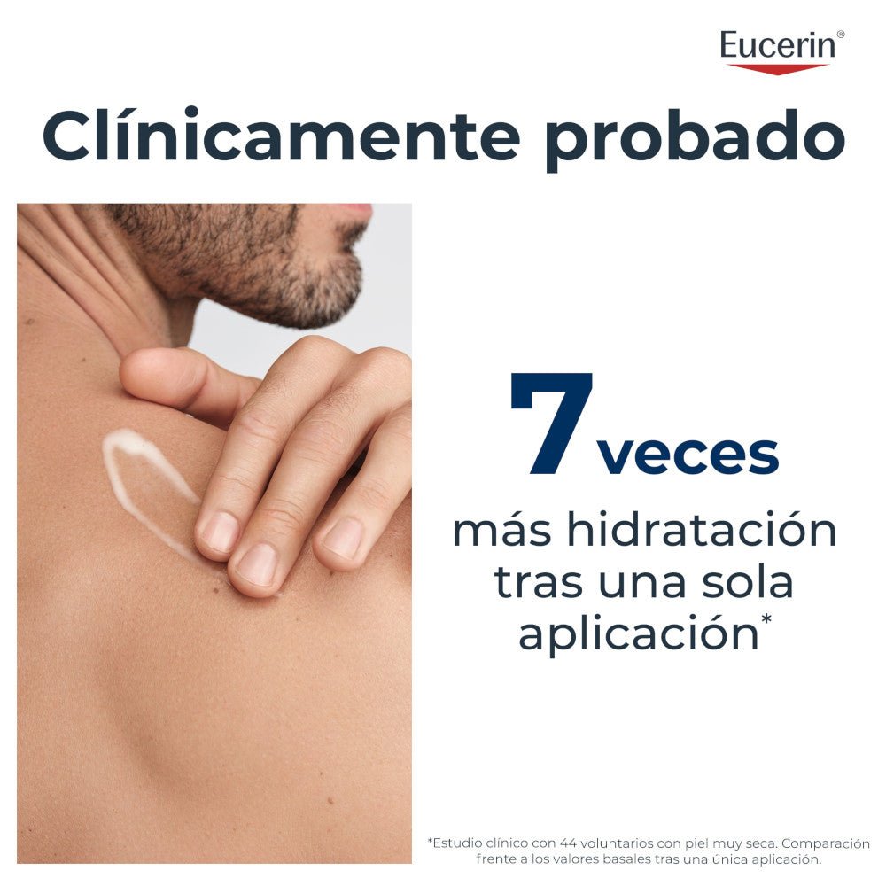 EUCERIN Urea Repair Plus Loción 10% Urea 400ml