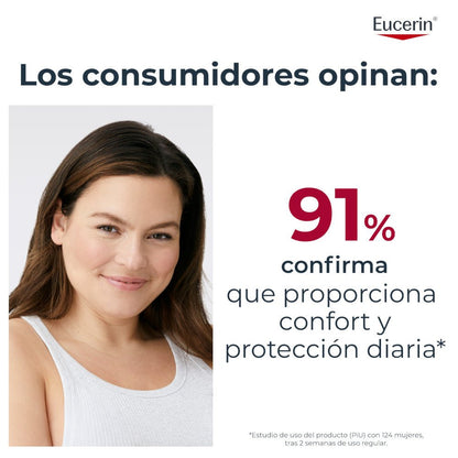 EUCERIN Intimhygiene-Gel pH5 Empfindliche Haut 250ml