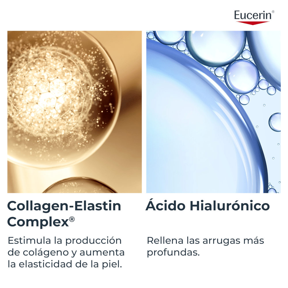 EUCERIN Hyaluron Filler +Elasticidade Contorno de Olhos FPS 20 (15ml)