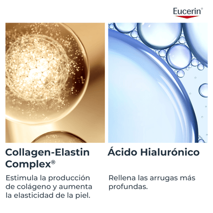 EUCERIN Hyaluron Filler +Elasticidade Contorno de Olhos FPS 20 (15ml)