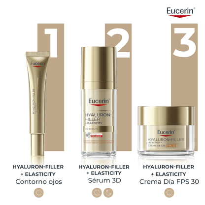 EUCERIN Hyaluron Filler +Elasticidade Contorno de Olhos FPS 20 (15ml)