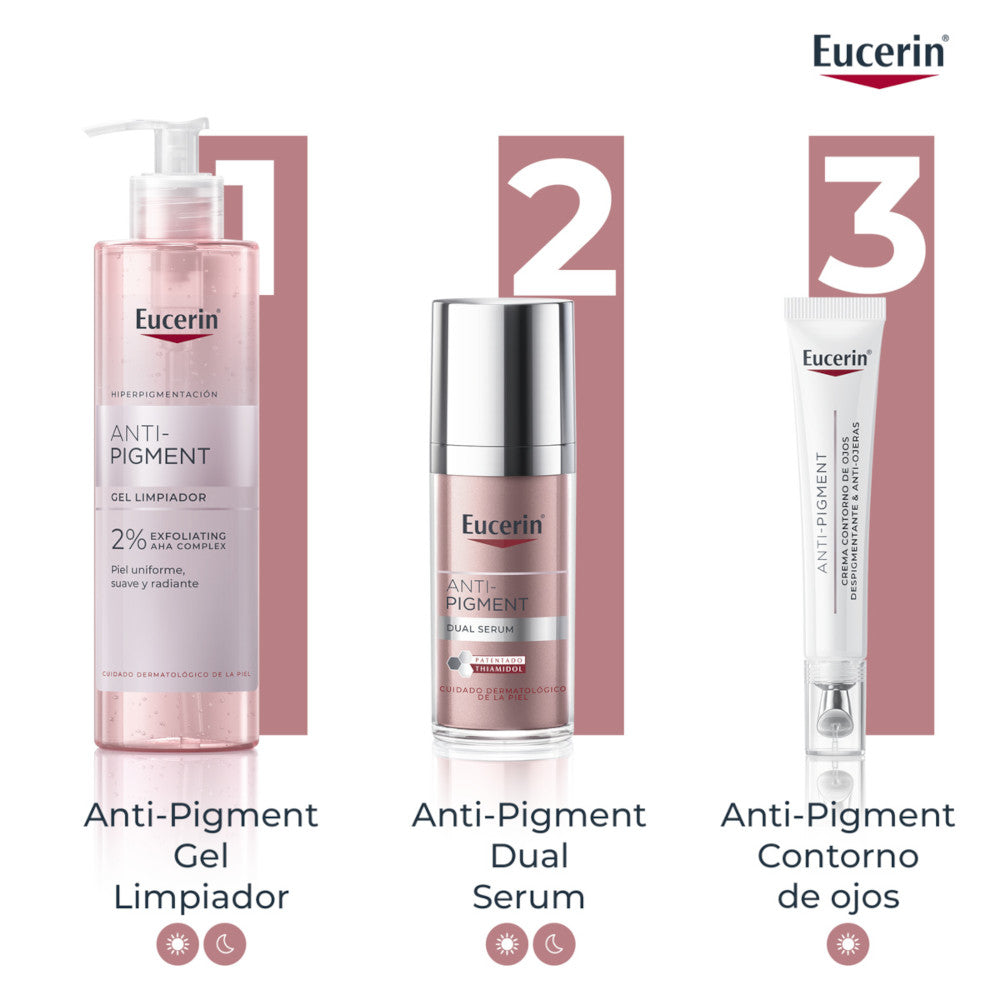 EUCERIN Anti-pigment Contorno de Ojos 15ml