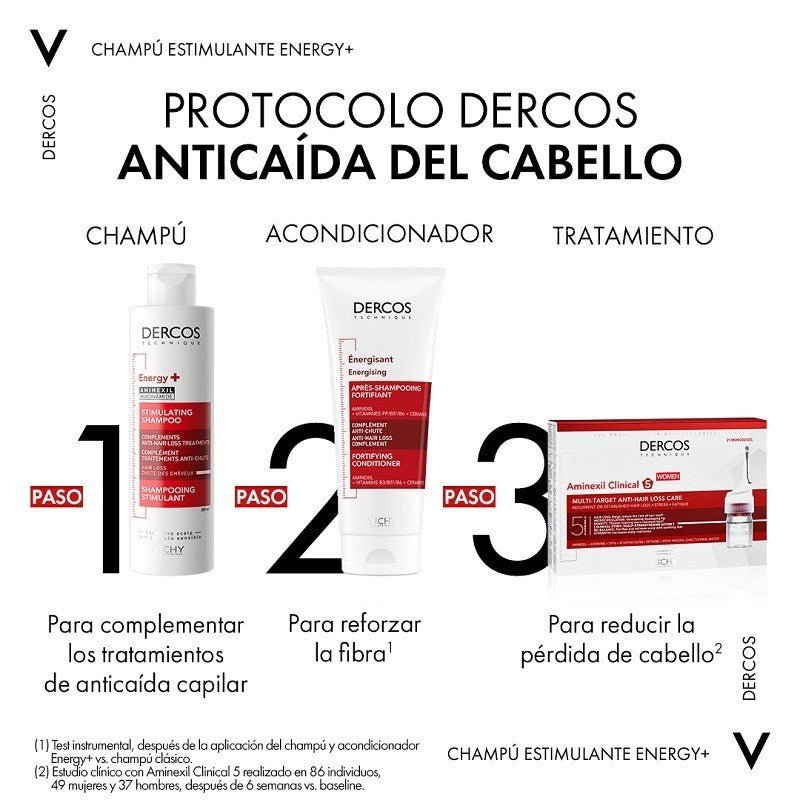 VICHY Dercos Champú Anticaída Estimulante Energizante DUPLO 2x200ml-13