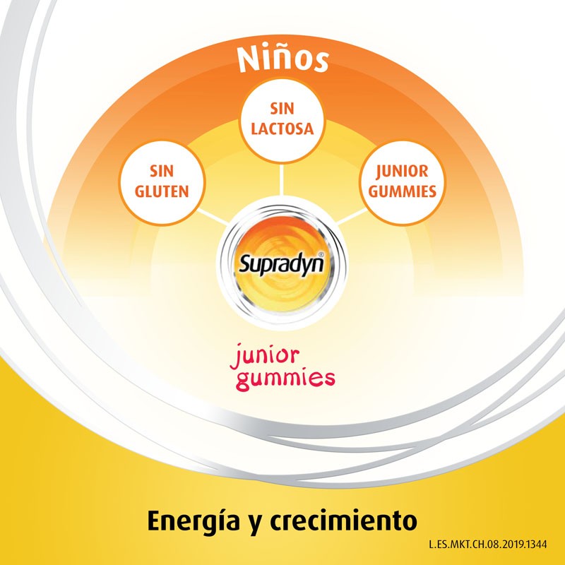 SUPRADYN Gummies Pack Familiar 30 Junior + 70 Adultos OFERTA ESPECIAL-6