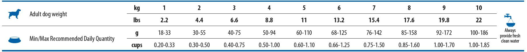 Product image for 13956