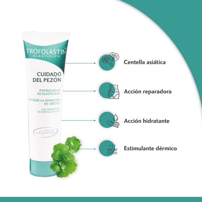 TROFOLASTIN Soin des Mamelons 50 ml