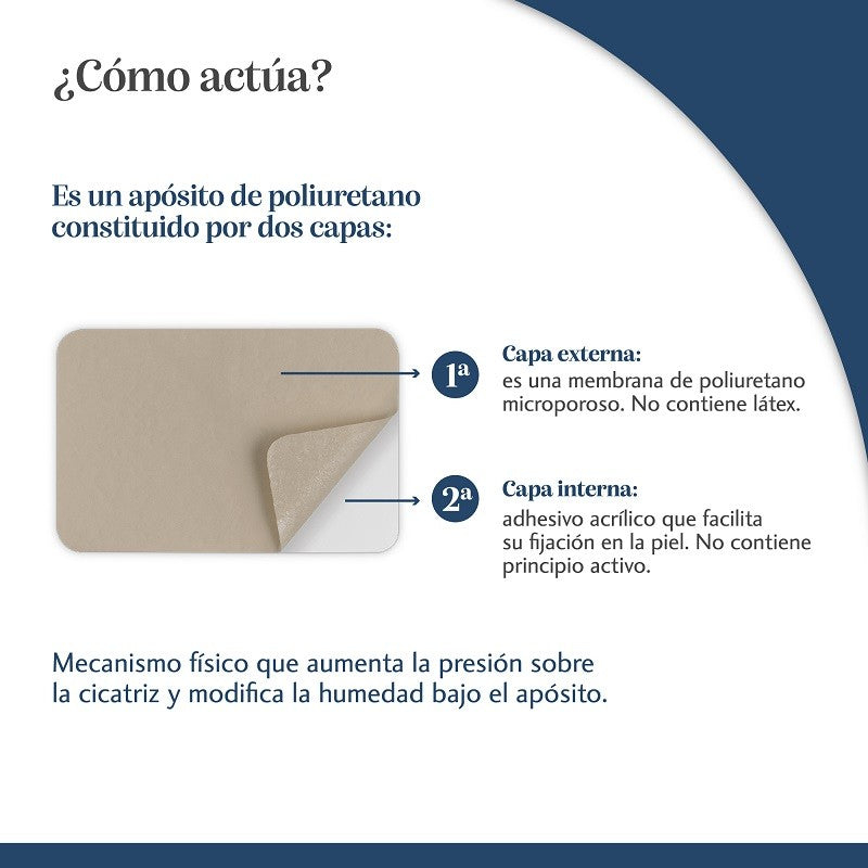 TROFOLASTIN Reductor de Cicatrices Mamario 3x2 parches