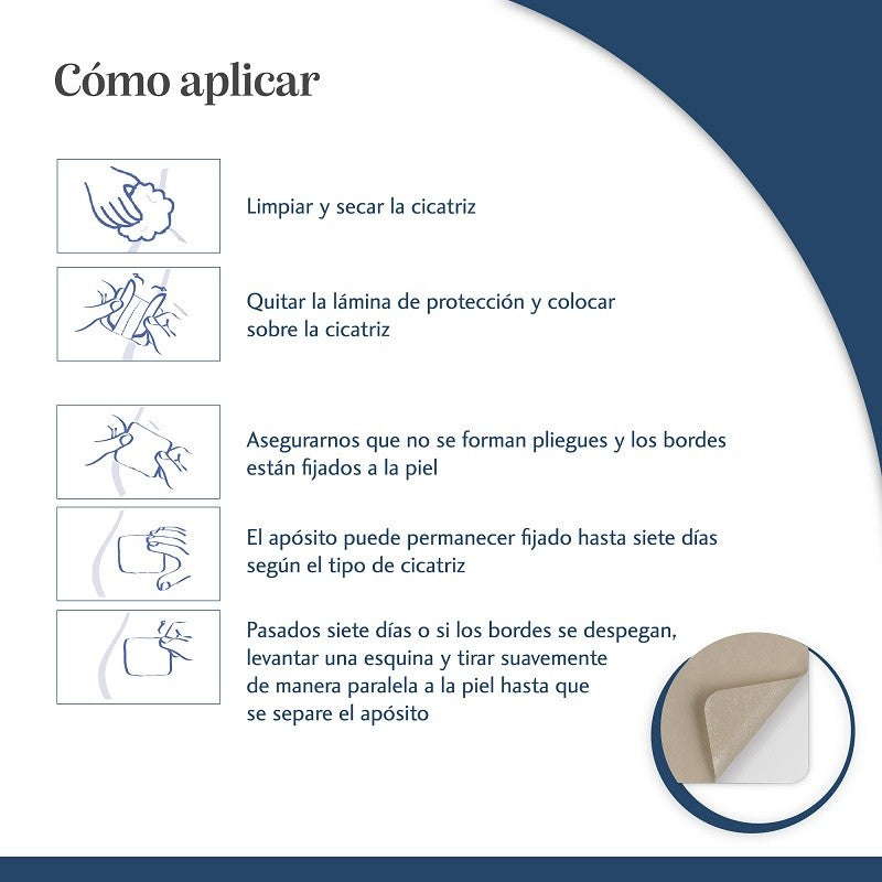 TROFOLASTIN Reductor de Cicatrices Mamario 3x2 parches