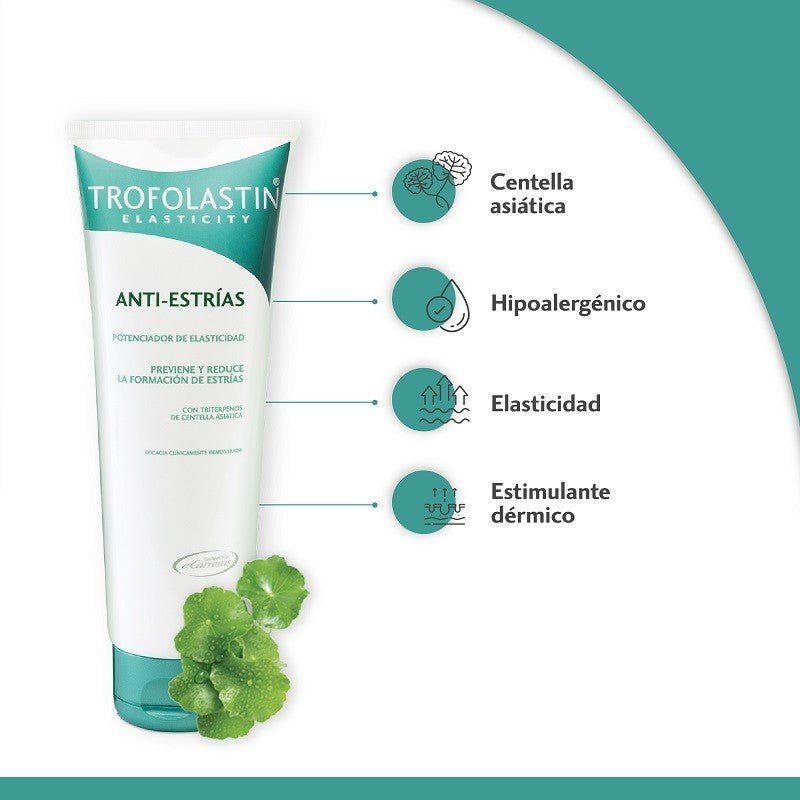 TROFOLASTIN Anti-Estrías 2x250ml-9