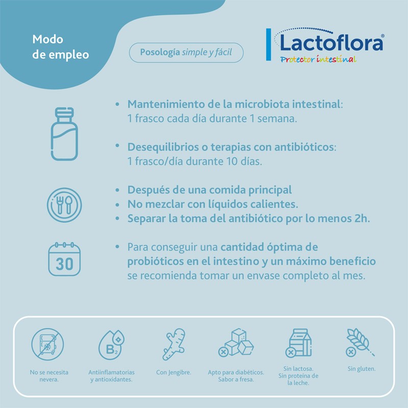 LACTOFLORA Protector Intestinal Infantil 10 viales-4