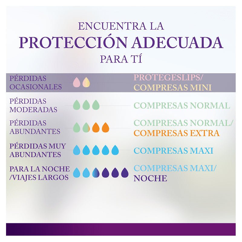 AUSONIA Discreet Compresa Normal Pérdidas Orina Mujer【PACK】4x14 uds-10