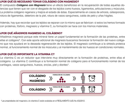 Lajusticia Colageno Y Magnesio 75 Comprimidos-6