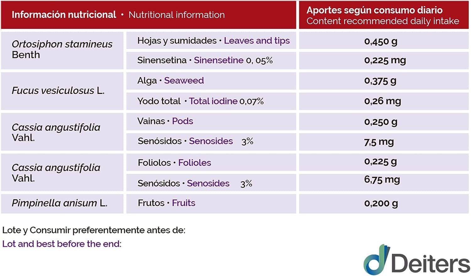 Redugras 20 Sobres-3