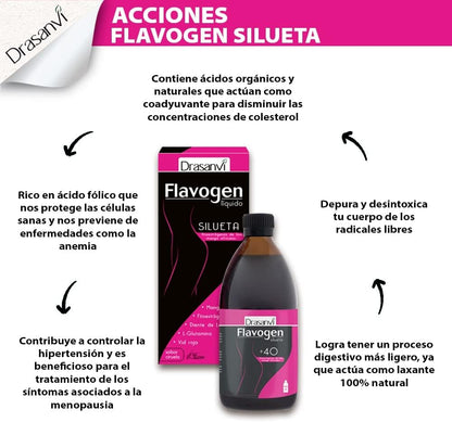 Drasanvi Flavogen Silueta 500ml-5