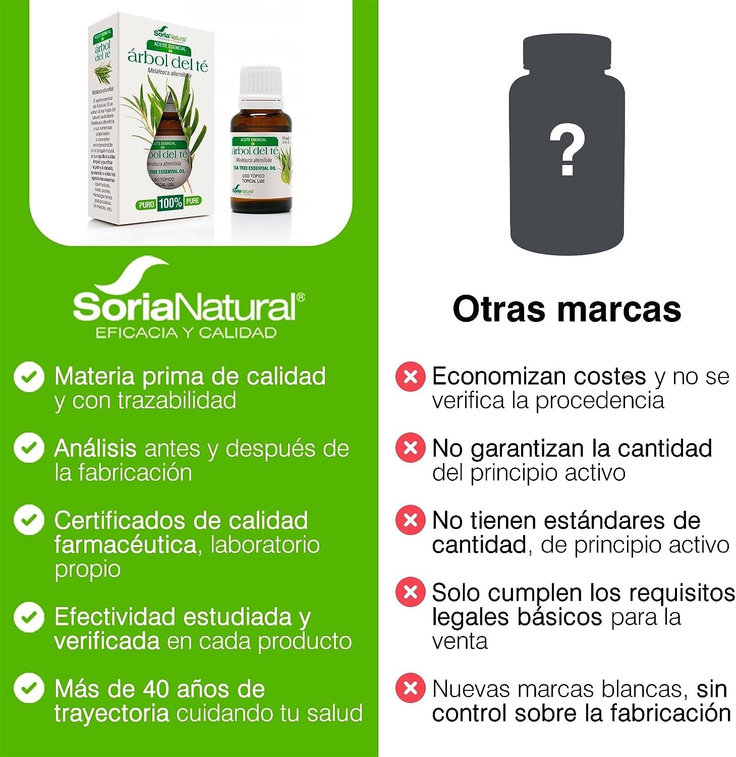 Soria Natural Aceite De Árbol Del Té 15 ml-6