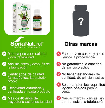 Soria Natural Aceite De Árbol Del Té 15 ml-6