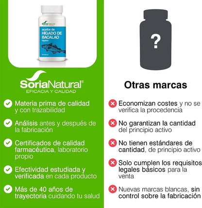 Soria Natural Higabac 400 Mg 125 Perlas-6