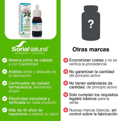 Soria Natural Composor 5 Sedaner 50 ml-6