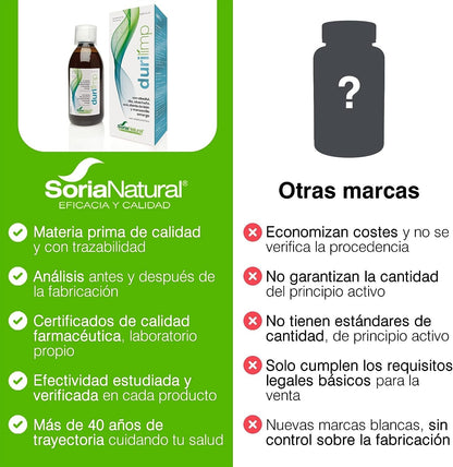 Soria Natural Durilimp Jarabe 250 ml-6