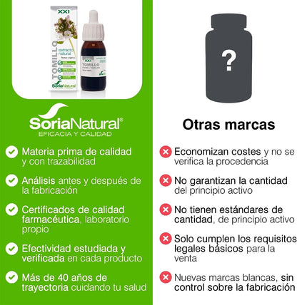 Soria Natural Extracto Tomillo S. XXI 50 ml-6