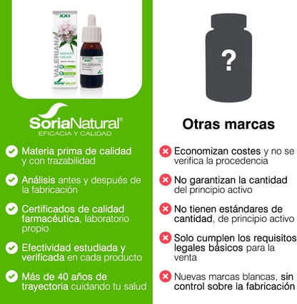 Soria Natural Extracto Valeriana S. XXI 50 ml-6
