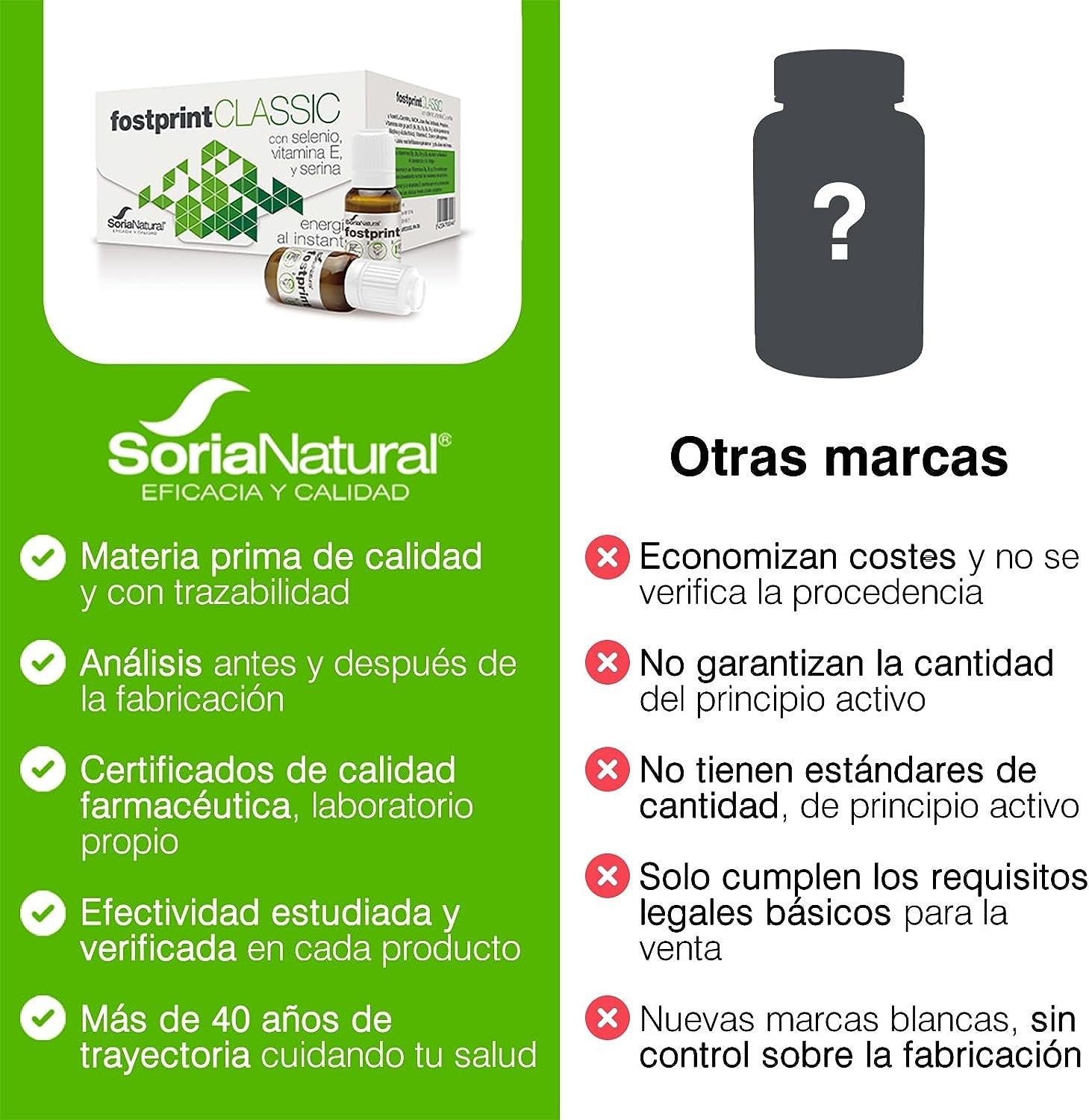 Soria Natural Fost Print Classic 20 Viales-6