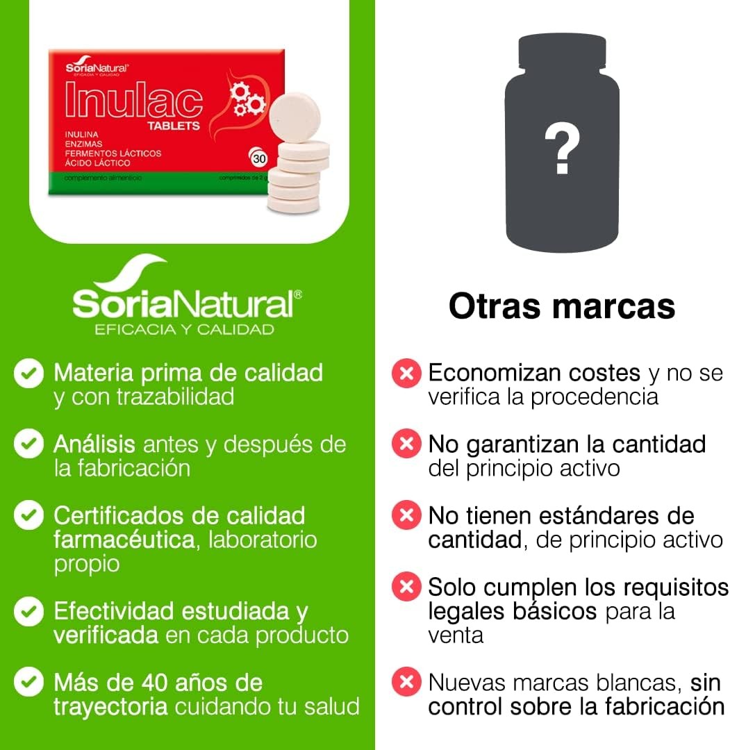 Soria Natural Inulac Tabletas 30 Tabletas-6