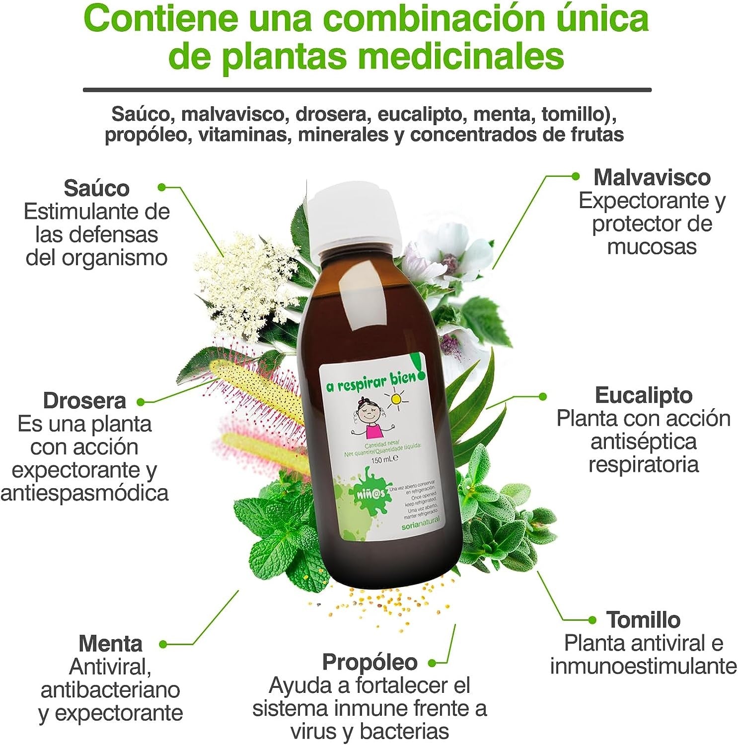 Soria Natural Jarabe Infantil A Respirar Bien 150 ml-5