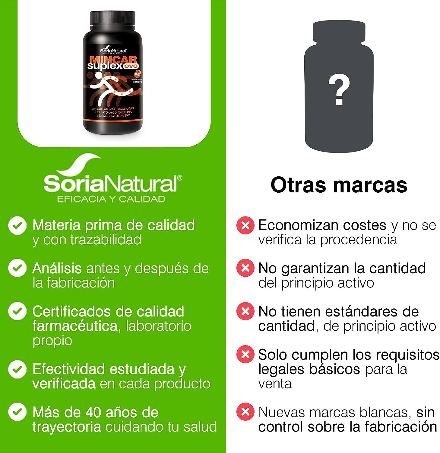 Soria Natural Mincarsuplex Ovo 84 Comprimidos-6