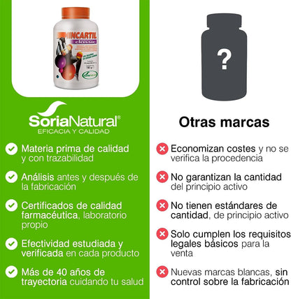 Soria Natural Mincartil Clasic 180 Comprimidos-6