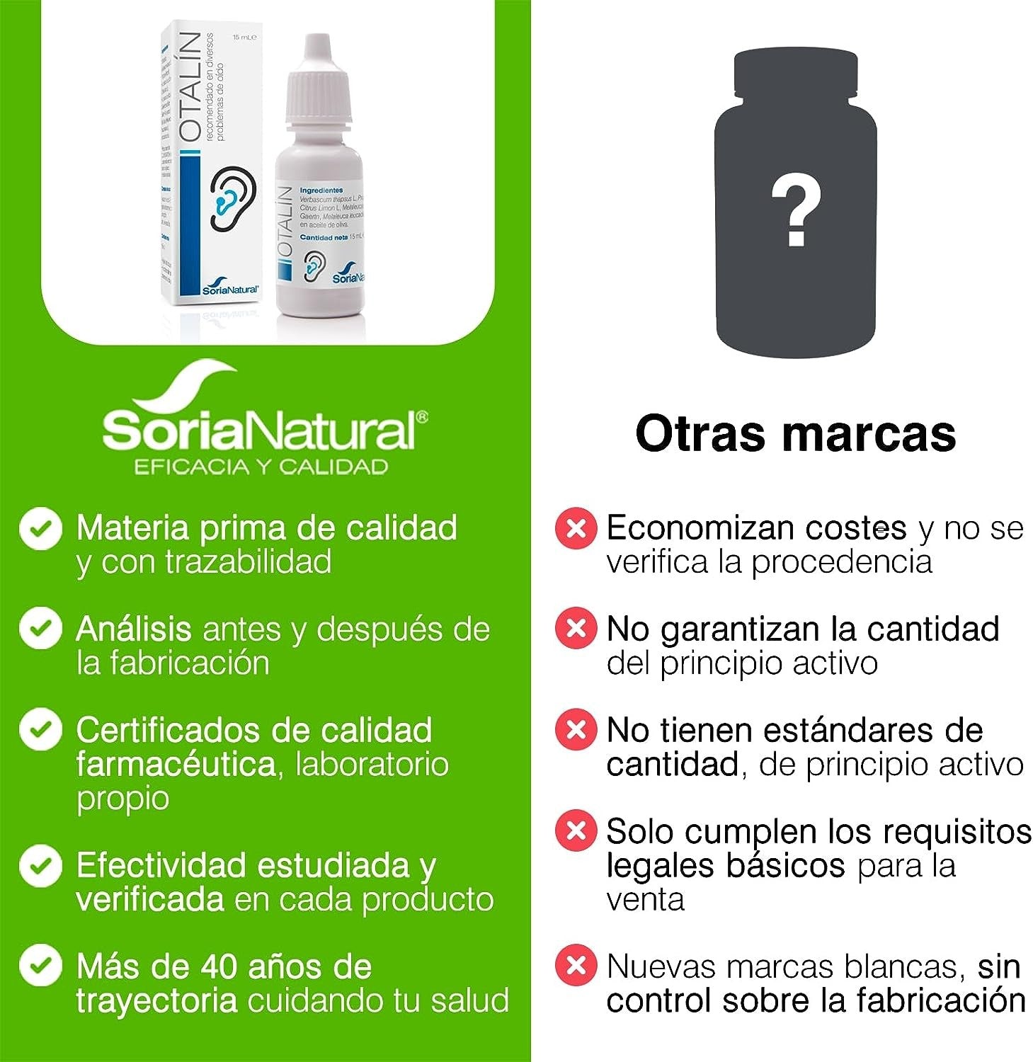 Soria Natural Otalin 15 ml-6