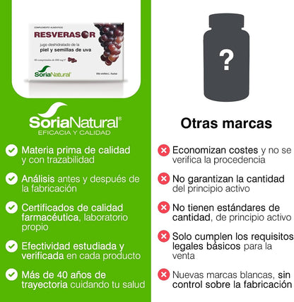Soria Natural Resverasor 600 Mg 60 Comprimidos-5