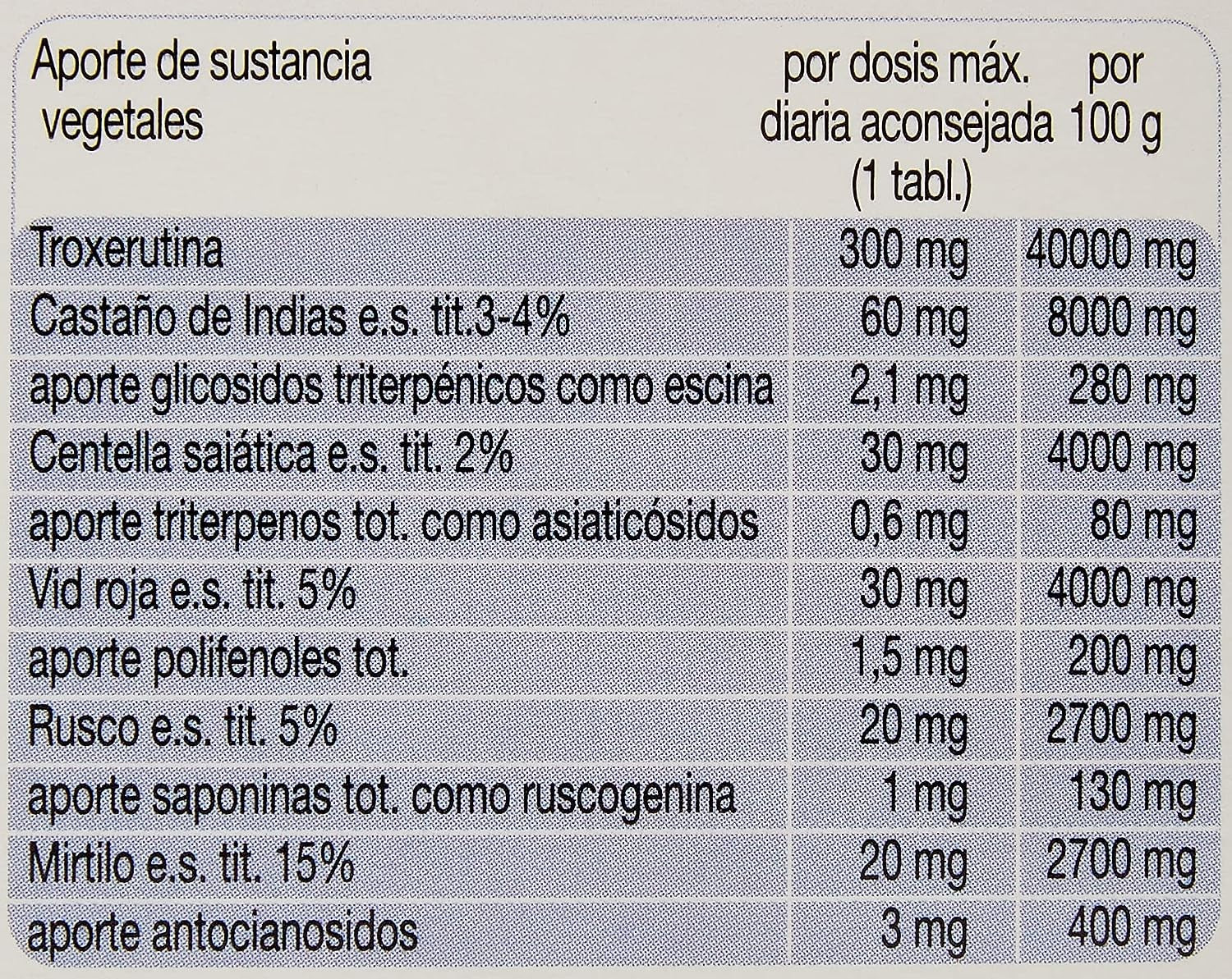 Trepatdiet Erbaven Retard 30 Tabletas-5