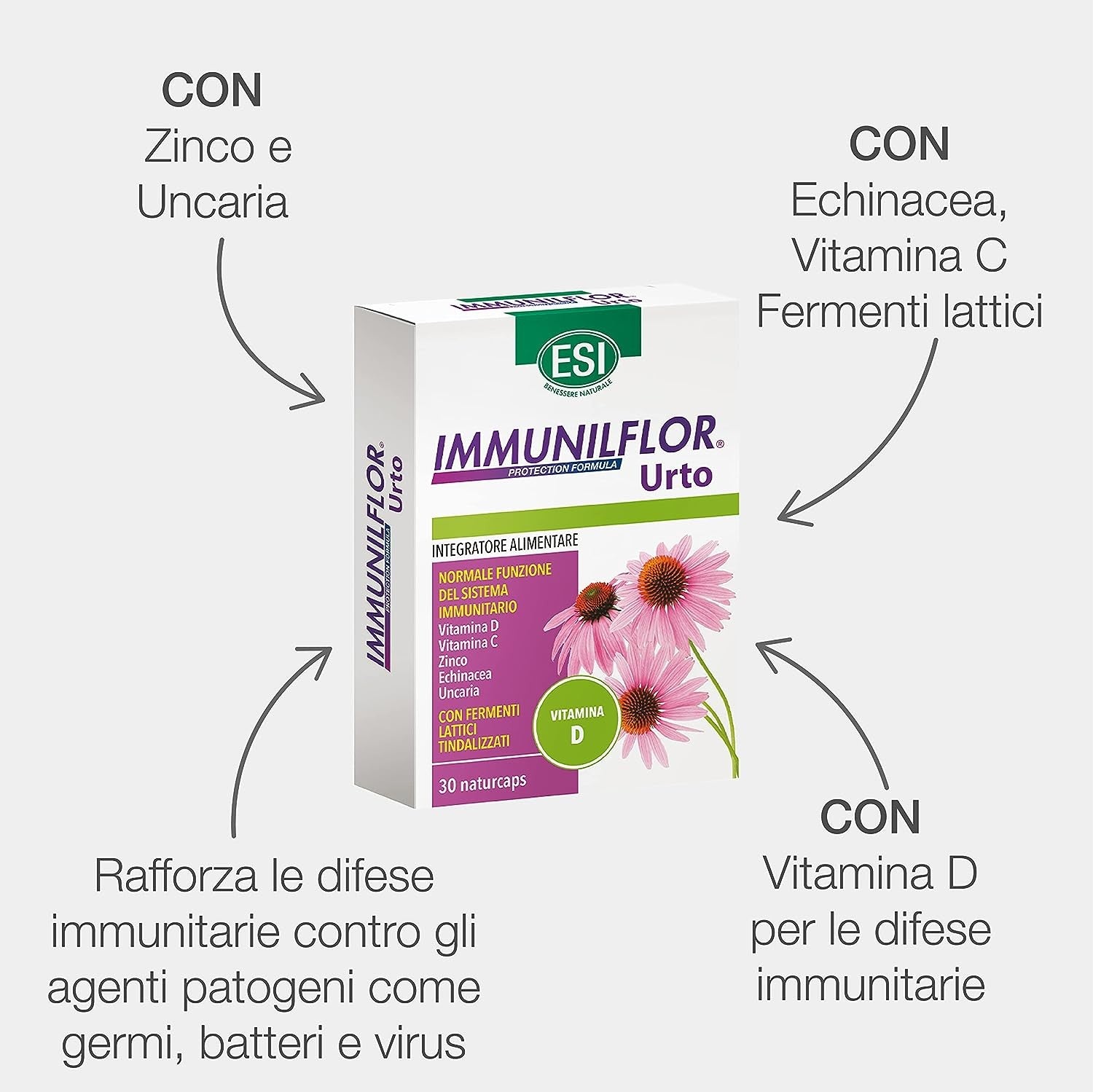Trepatdiet Inmunilflor Urto 30 Naturcaps-3