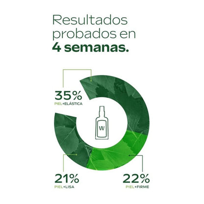 WELEDA Tratamiento Anticelulítico de Abedul 2x100ml (2ªud 40%)