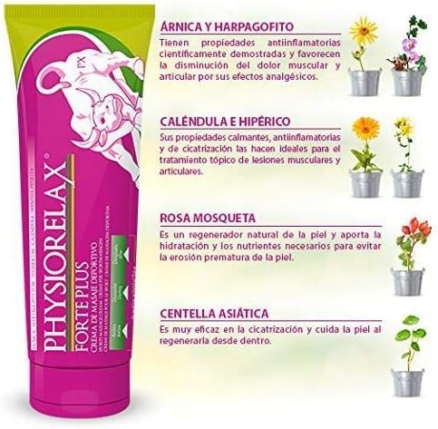 PHYSIORELAX Forte Plus Crema de Masaje Deportivo 75ML-6