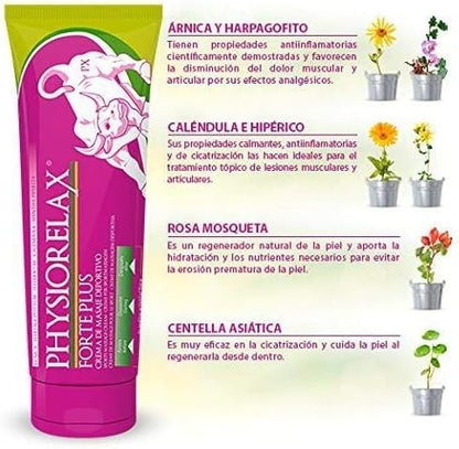 PHYSIORELAX Forte Plus Crema de Masaje Deportivo 75ML-6