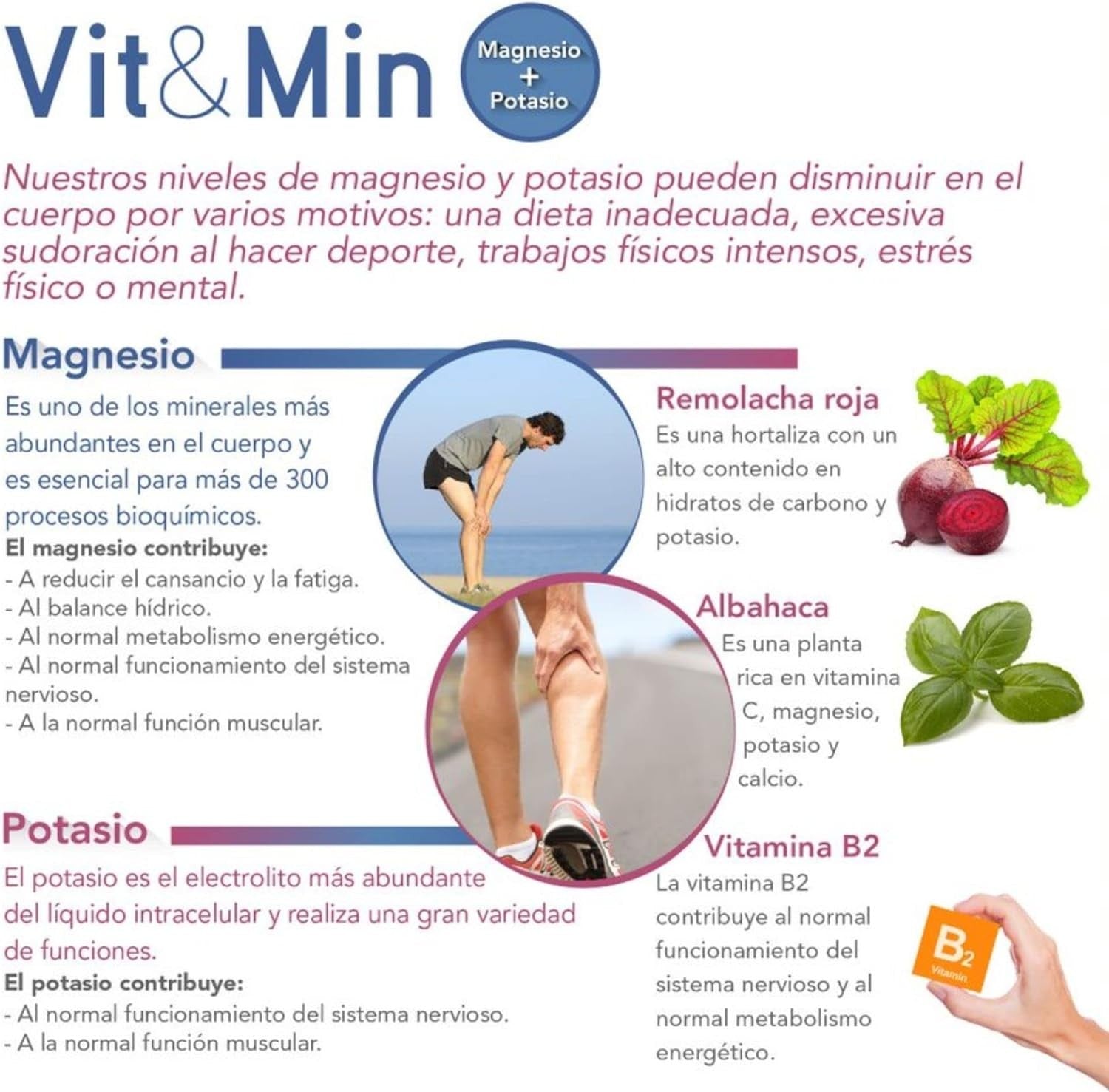 Eladiet Vit&Min Magnesio + Potasio-5