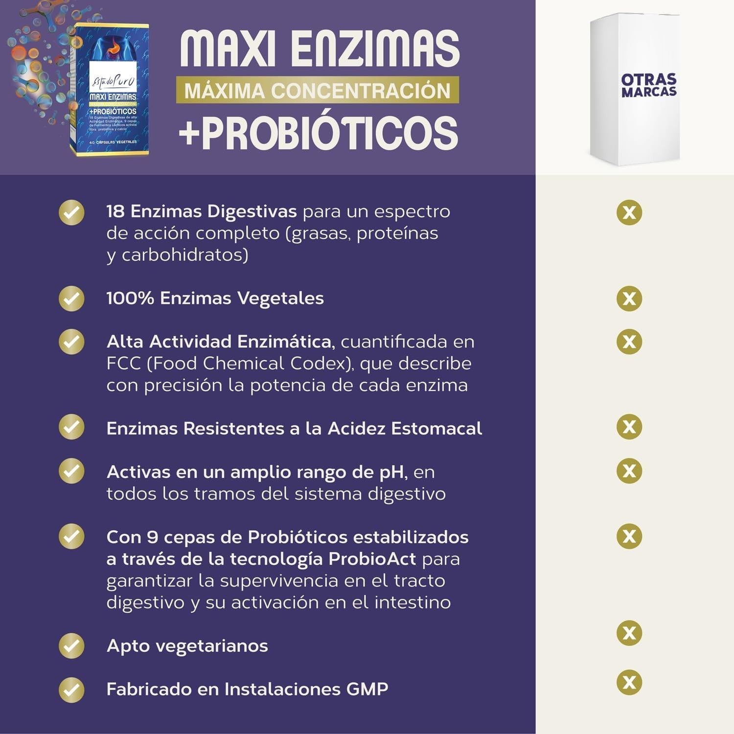 Tongil Estado Puro Maxi Enzimas Con Probioticos 40 Vcaps-6