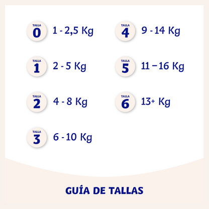 Dodot Sensitive Jumbo Pack Talla 2 - 80 uds.-5