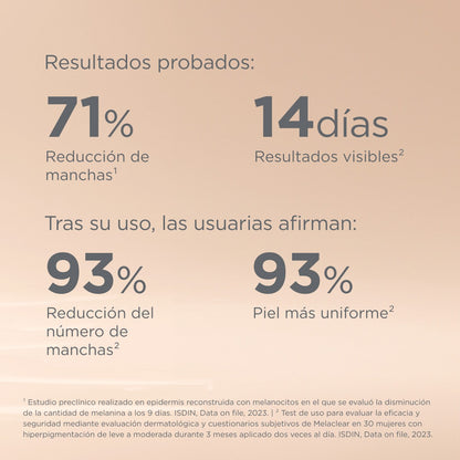 Isdinceutics Malaclear 1,8% 30 ml-5