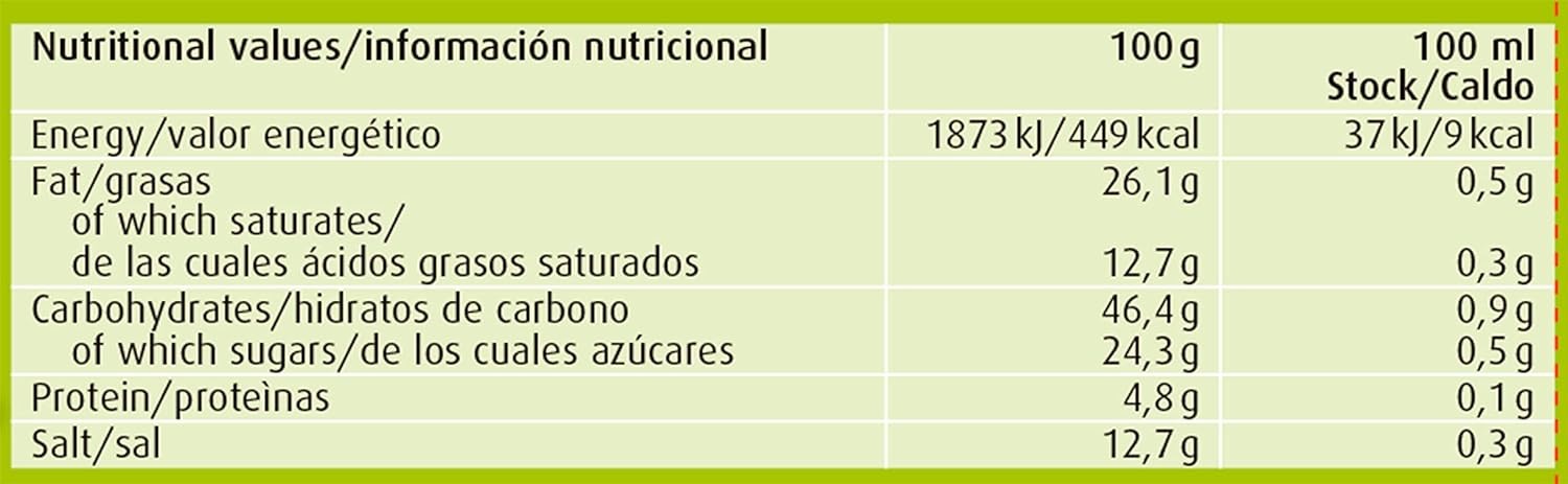 A.Vogel Herbamare Cubitos de Caldo Bajo en Sal 8 unidades-2
