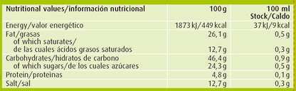 A.Vogel Herbamare Cubitos de Caldo Bajo en Sal 8 unidades-2