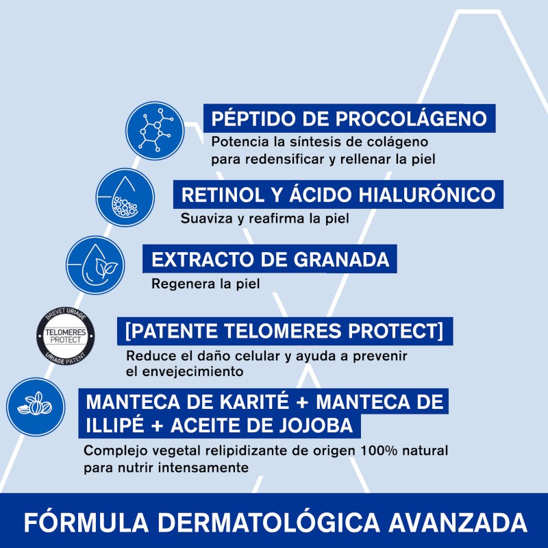 URIAGE Age Absolu Mascarilla de Noche Redensificante 50ml-7